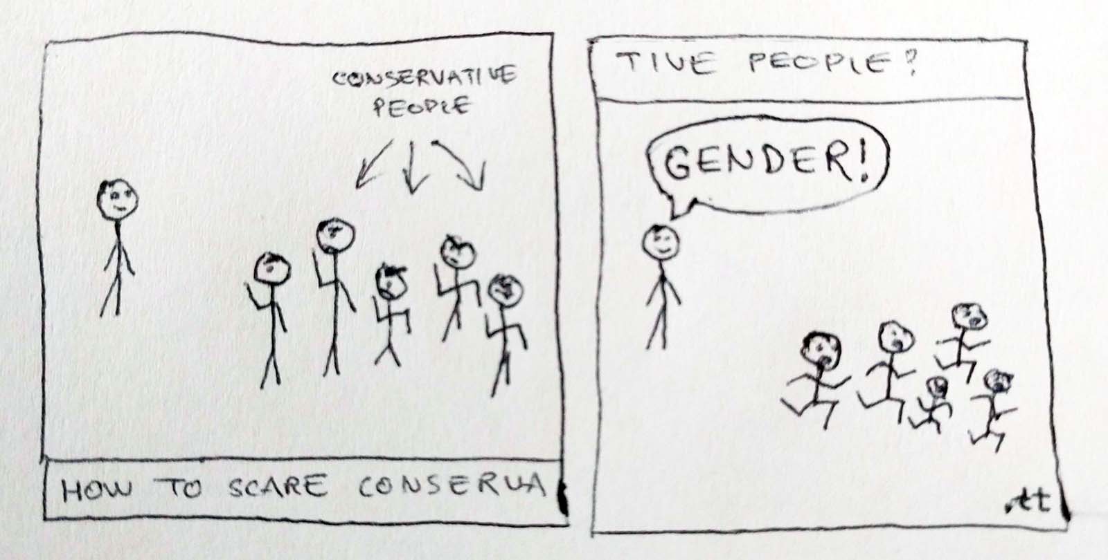 Gender