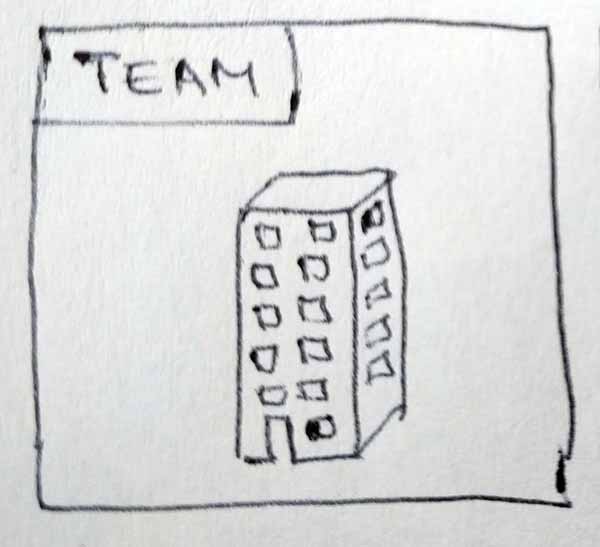 Team building