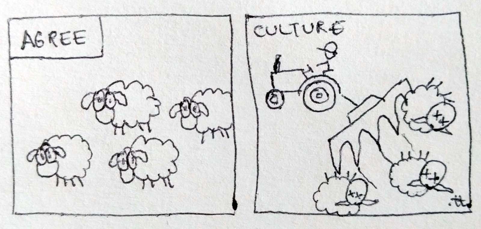 Agree culture