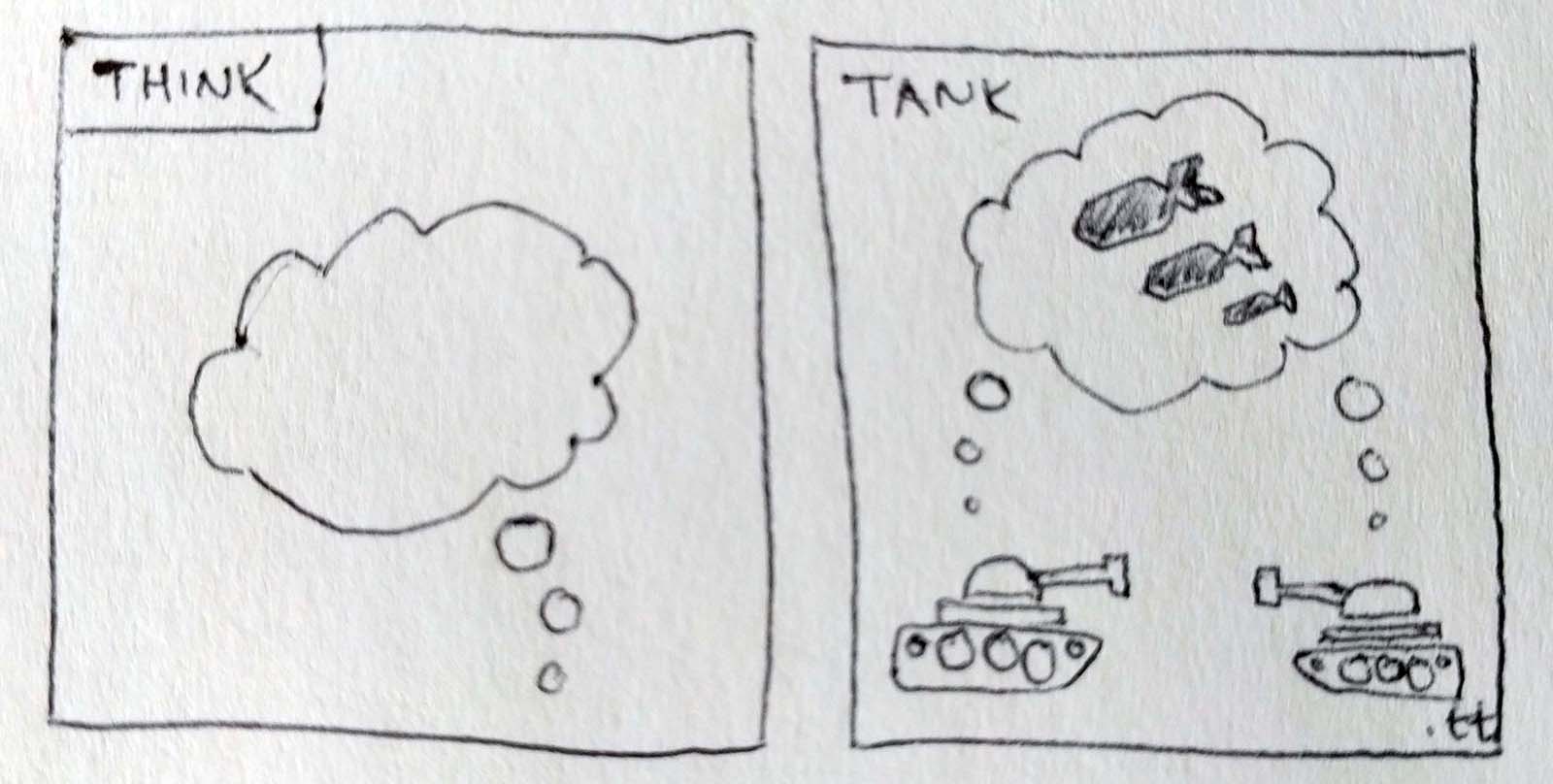 Think tank