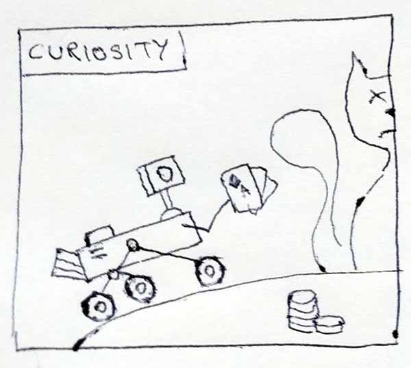 Curiosity