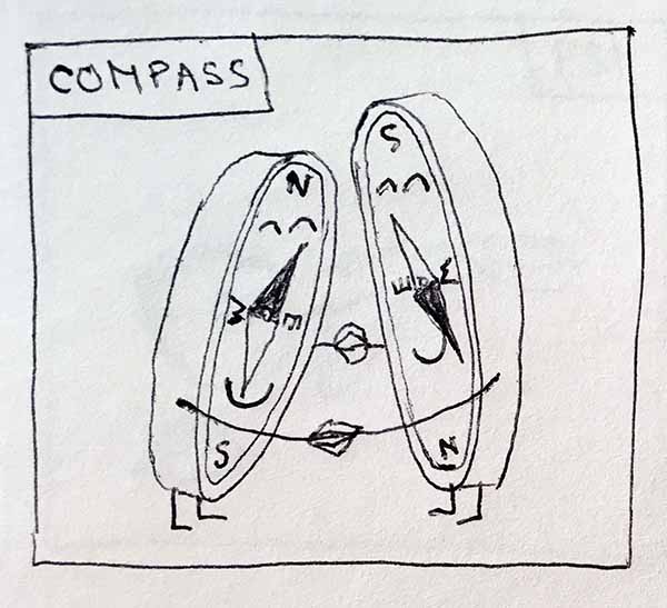 Compassion